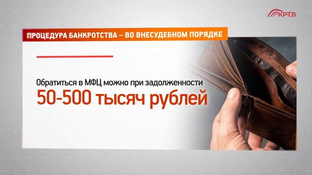 КРТВ. Процедура банкротства – во внесудебном порядке смотреть онлайн