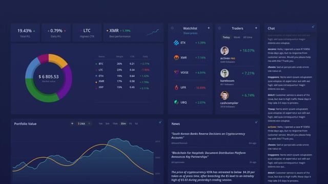 ETERBASE | Ведущая европейская биржа цифровых активов! Обзор на ICOTALKRU смотреть онлайн