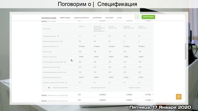 Поговорим о | Спецификация контракта смотреть онлайн