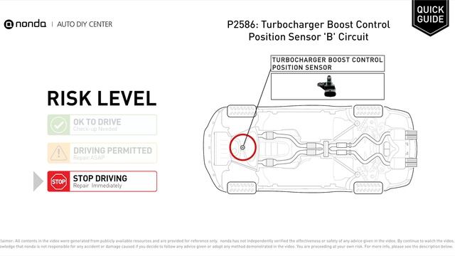 What is P2586 Engine Code [Quick Guide] смотреть онлайн