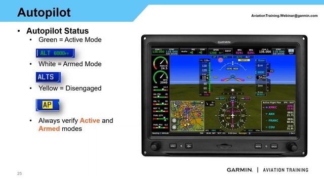 G3X Pilot Academy: Autopilot