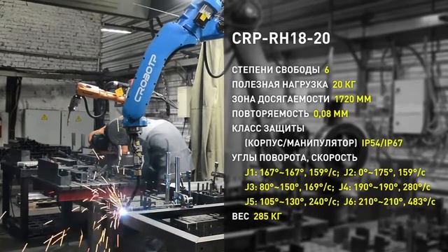 Интеграция сварочных роботов CRP в мебельное производство смотреть онлайн