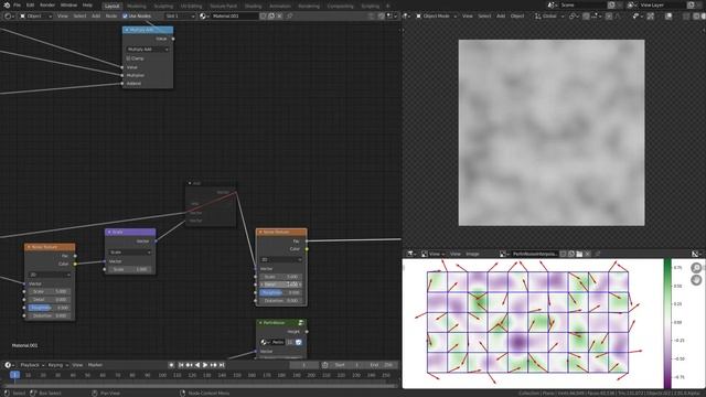 Noise texture explained (blender 2.9) смотреть онлайн
