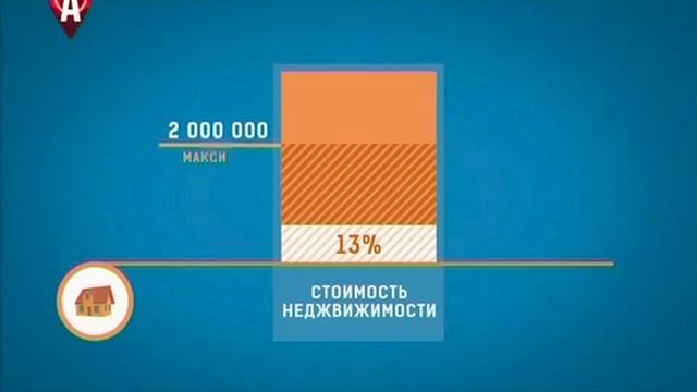 [ЭФИР]"ТОЧКА А" 21.11.14 смотреть онлайн