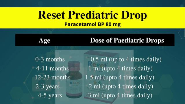 Reset 15 ml | Paediatric Drops | Paracetamol BP 80 mg | Medicine Review | incepta pharmaceuticals смотреть онлайн