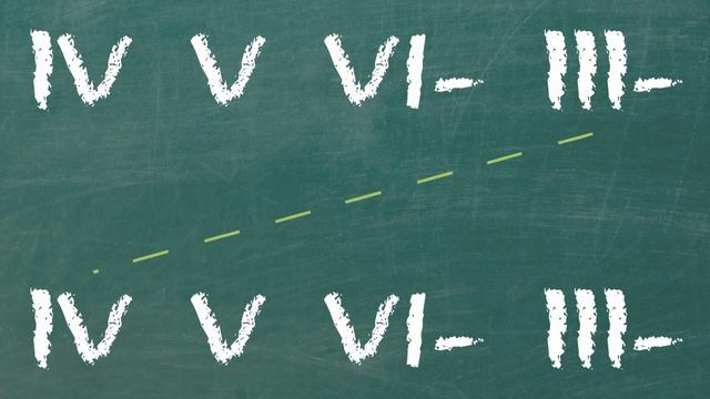 Common Chord Progressions In Anime смотреть онлайн