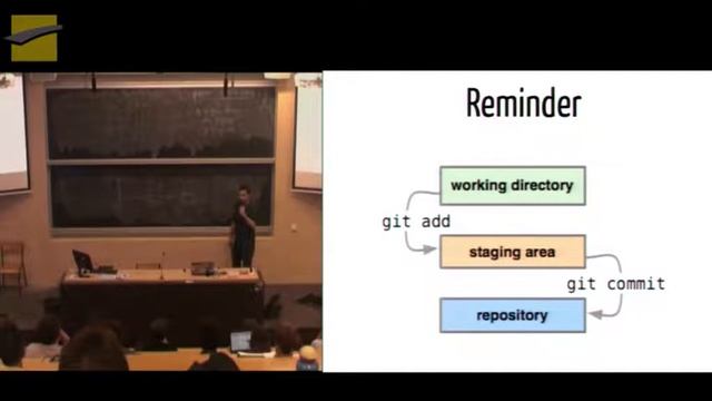 [HumanTalks Compiègne] Continuous Integration done right with Git (mai 2016) - Romain Pellerin смотреть онлайн