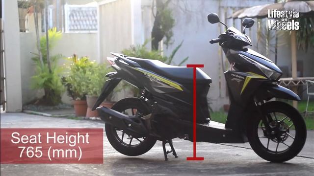 Honda Click 125i