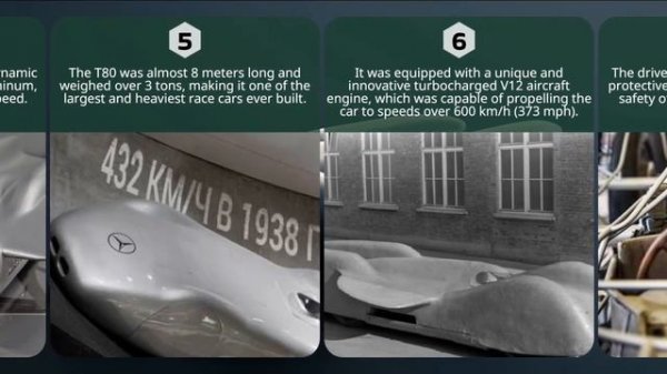 Unleashing the Beast: 10 Mind-Blowing Facts About the Mercedes T80!