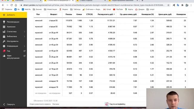 Настройка Яндекс Директ. Аналитика Яндекс Директ. Введение Яндекс Директ.  Оптимизация Яндекс Дирек