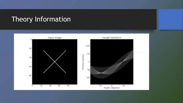 Computer Vision Lecture3 – image Processing in OpenCV - Part4 смотреть онлайн