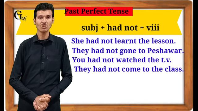 Past Perfect Tense | Structure of Past Perfect Tense | The Grammar Web With Wakeel смотреть онлайн