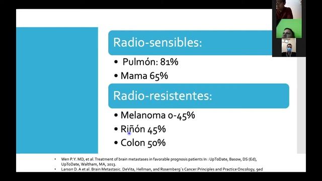 Tratamiento de Metástasis con Radioterapia смотреть онлайн