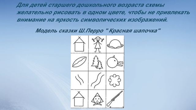 Мнемотехника - как средство развития связной речи у детей старшего дошкольного возраста смотреть онлайн