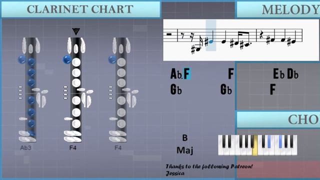 How to play The Blessing by Kari Jobe on Clarinet (Tutorial) смотреть онлайн