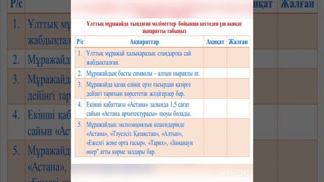 Қазақ тілі мен әдебиеті Т2 6-сынып "Мұражайға бардың ба?" смотреть онлайн