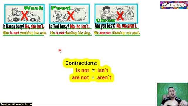 Present Continuous - Negatives Sentences смотреть онлайн