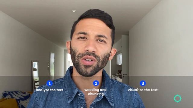 How to Convert Articles into Video: Figma edition (in 3 Easy Steps) смотреть онлайн
