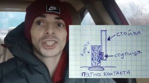 Развал Схождение - Параметр Развал / Как и на ЧТО он влияет и что нужно знать когда вы на СТО