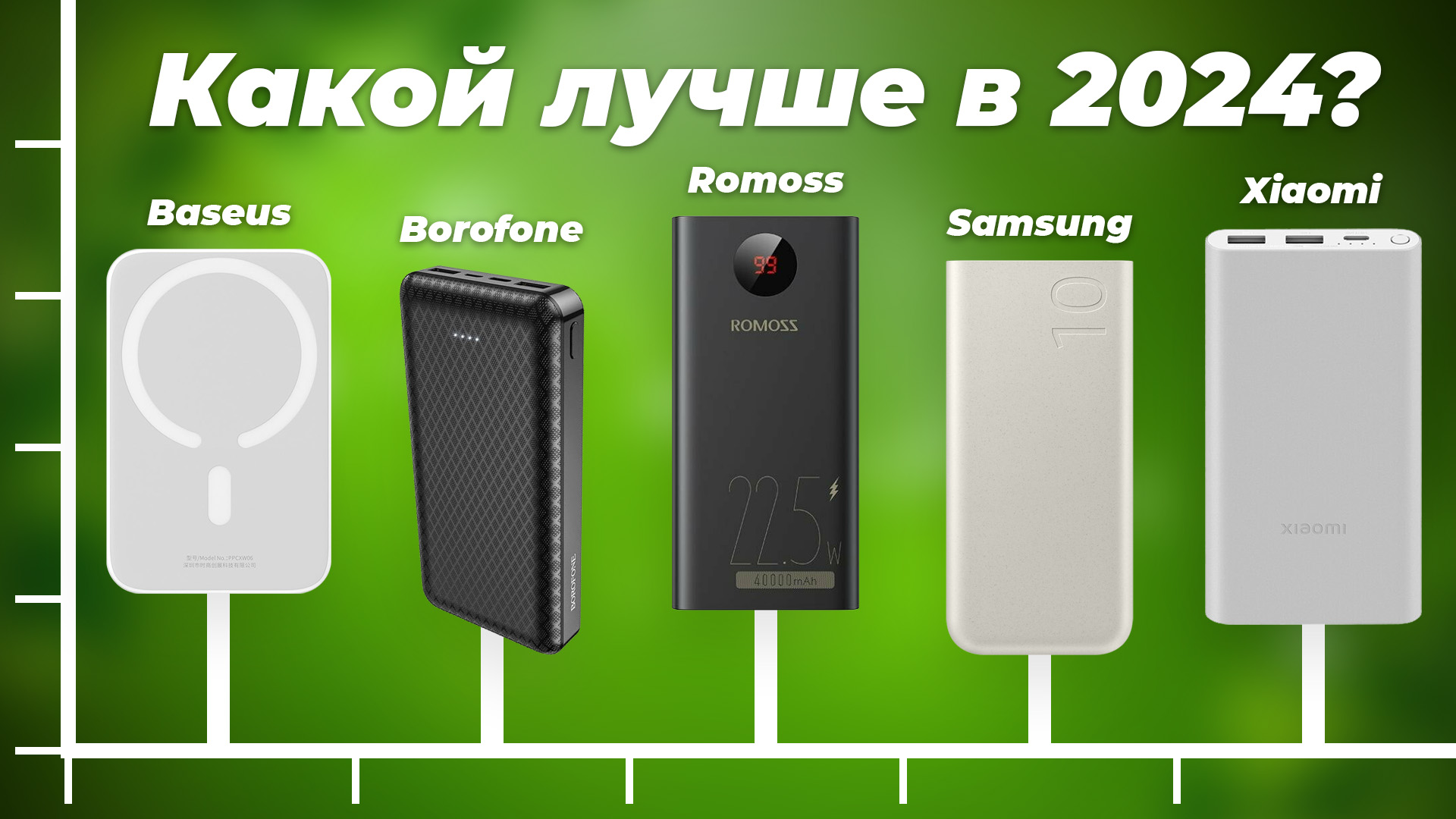 ТОП–5 внешних аккумуляторов (Power Bank) 2024 года: Какой повербанк лучше купить?