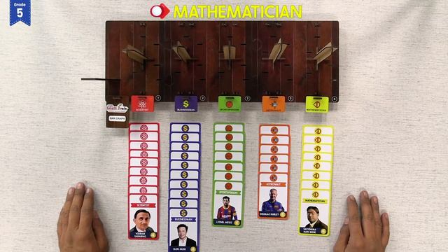 ALLEN Intelli SMART Box| Creation of Bar Graphs with Example| Maths Activity Kit for Grade 5 смотреть онлайн