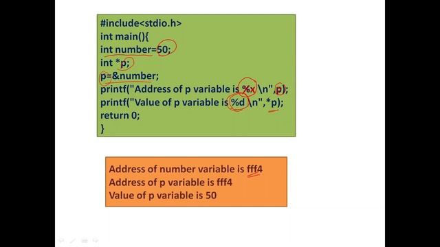 CS3251 – PROGRAMMING IN C | UNIT III FUNCTIONS AND POINTERS | PART2 смотреть онлайн