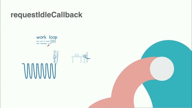 React 16 Release: What's New? - Daniel Walczak смотреть онлайн