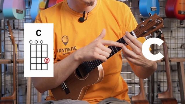 Укулеле с нуля. Урок для начинающих №2