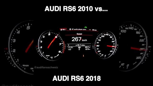 AUDI RS6 2010 VS AUDI RS6 2018 Acceleration Test