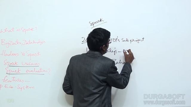 BigData |Spark|Introduction Part - 2 by Suresh смотреть онлайн