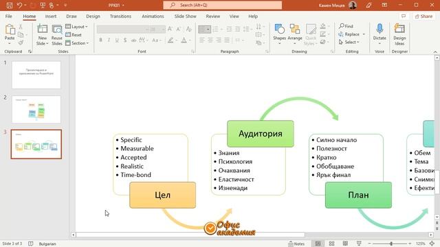 Презентиране и приложение на PowerPoint в презентациите. Как да бъдем ефективни? (видео 1 от 100) смотреть онлайн