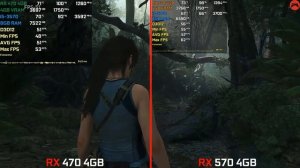 RX 470 4GB vs RX 570 4GB | Test In 5 New Games | High Settings 1080p | 2019