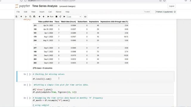 Time Series Analysis in Python : A Step by Step Guide смотреть онлайн