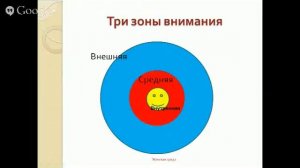 Как сохранять спокойствие в стрессовой ситуации