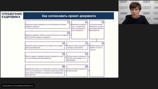 Как согласовать проект документа смотреть онлайн