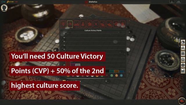 Oriental Empires - Beginner's Guide #12: Win Conditions смотреть онлайн