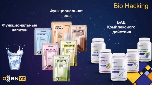 Ваши возможности в AGenYZ. Как увеличить свой ежемесячный доход в 5-10 раз. смотреть онлайн