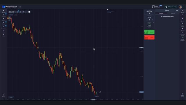 Заработал 7.000.000 РУБЛЕЙ в трейдинге! Показываю свой секрет успеха в трейдинге! Обучение трейдинг