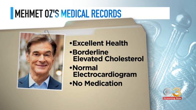 Mehmet Oz releases medical records putting pressure on Lt. Gov. Fetterman смотреть онлайн
