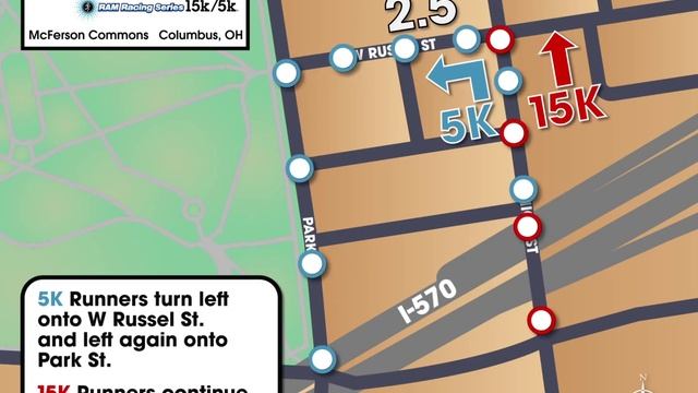 HOT CHOCOLATE COLUMBUS COURSE SPLIT смотреть онлайн