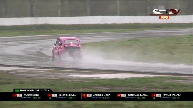 7° Fecha Fiat 600 Light Pilotos Invitados 2023 смотреть онлайн