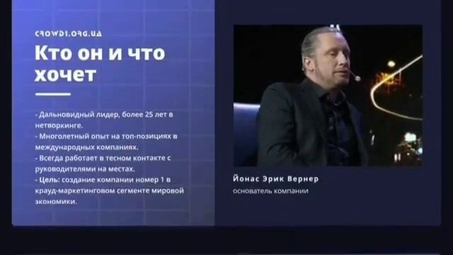CROWD1 - ОБРЕЧЕНА НА УСПЕХ!!! смотреть онлайн