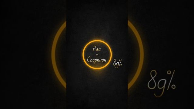 Совместимости знаков зодиака Рак Скорпион 89% смотреть онлайн