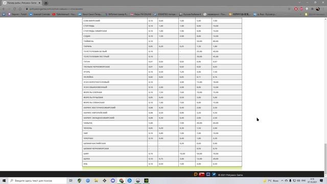 Как выбрать размер крючка?оптимальный размер крюка для определенной рыбы?Русская рыбалка 4?РР4?RF4? смотреть онлайн