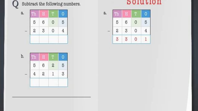 Subtraction of 4-digit numbers | Macmillan Education India смотреть онлайн