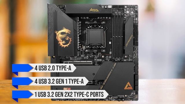 THE BEST X670e? MSI MEG X670E ACE HONEST REVIEW!