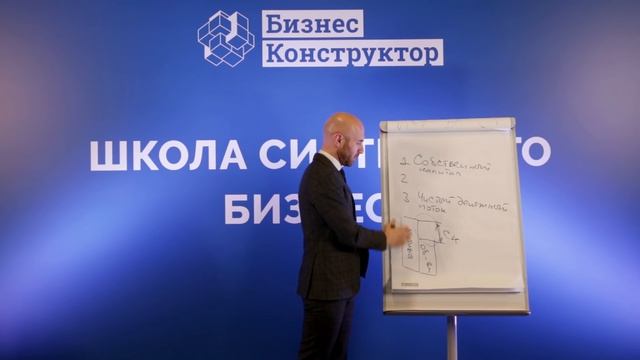 Какие фин. показатели отслеживать в первую очередь? смотреть онлайн
