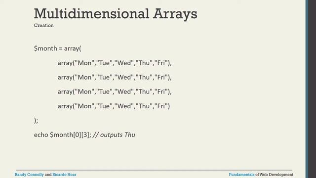 VTU WEB18CS63 WEB TECHNOLOGY AND ITS APPLICATIONS M4 L1 Discussion About PHP Array смотреть онлайн