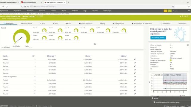Integrando o PRTG com Grafana e monitorando sinais ópticos de interfaces de 40GE/100GE (BEE 2021) смотреть онлайн