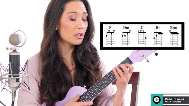 My Jesus Ukulele Tutorial with Play Along and Chords смотреть онлайн